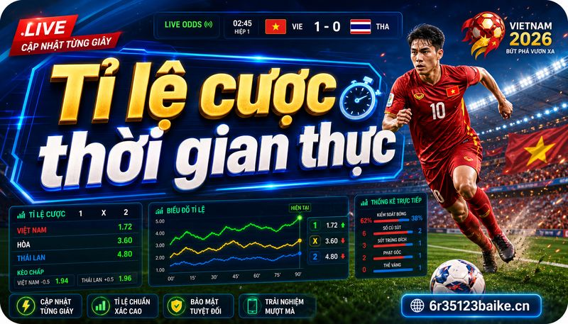 Tỉ lệ cược thời gian thực